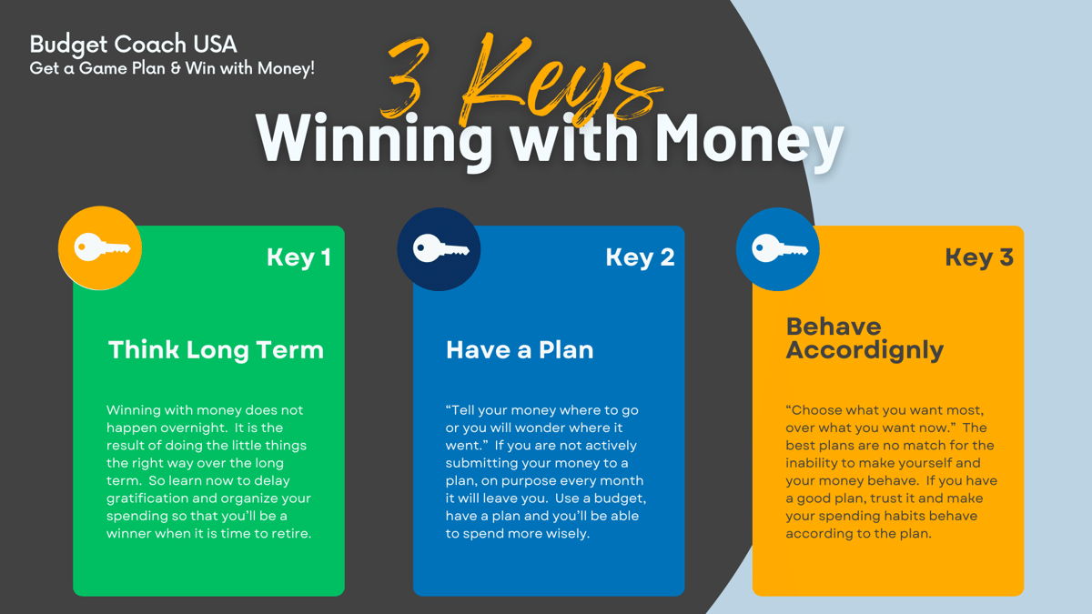 How to win with money.