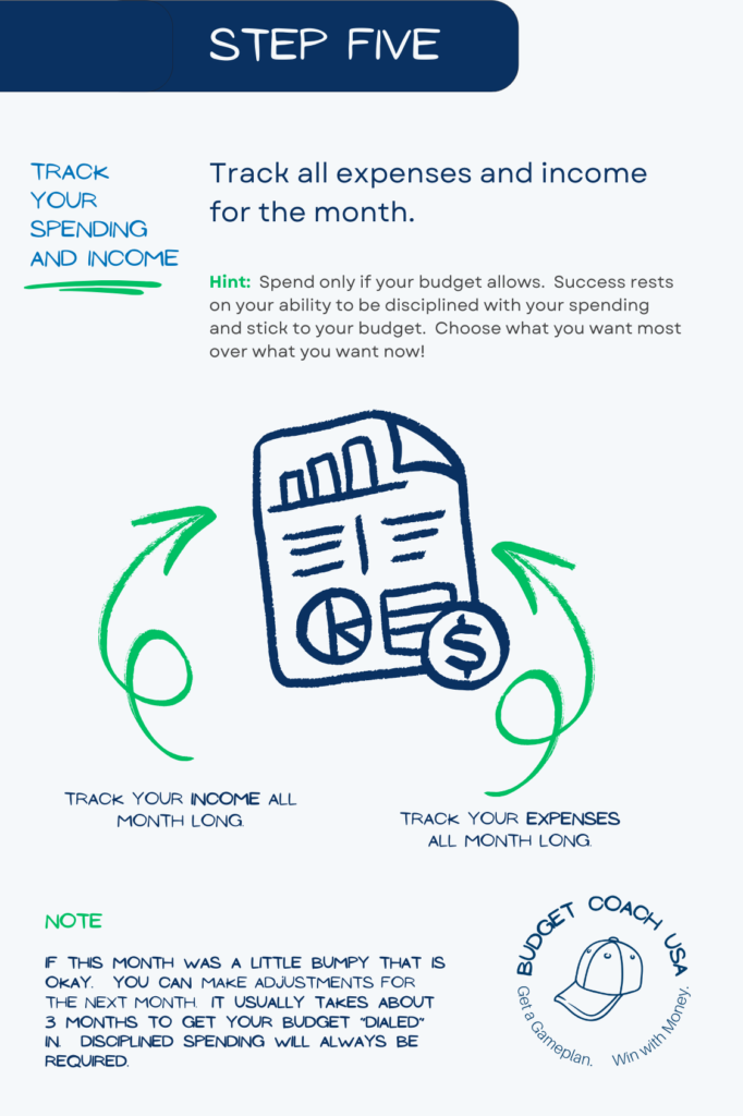 How do I make a budget?  Step 5.  Track income and expenses all month long and use what you learn toward the next month's budget.  