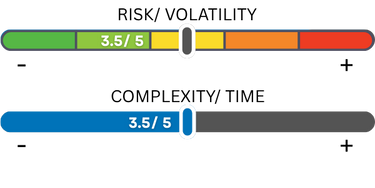 The Core-Satellite Strategy