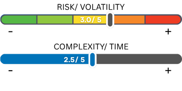 The Dividend Growth Strategy